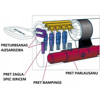 Cilindrs APECS XR-60 (30x30)-NI 5mult. atslēgas matēs, hroms